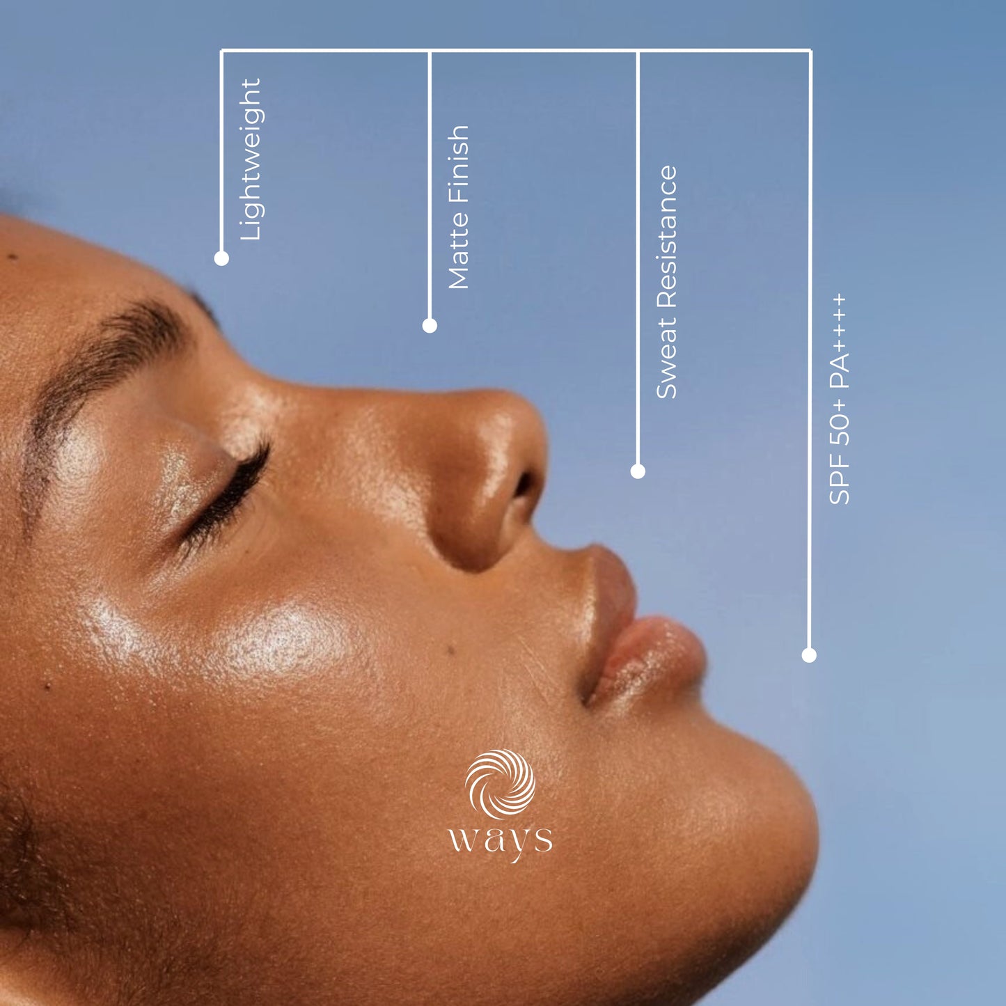 Ways Aquamatte Sunscreen SPF50+ PA++++