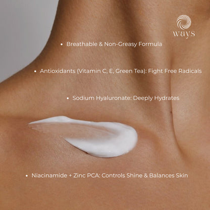 Ways Aquamatte Sunscreen SPF50+ PA++++